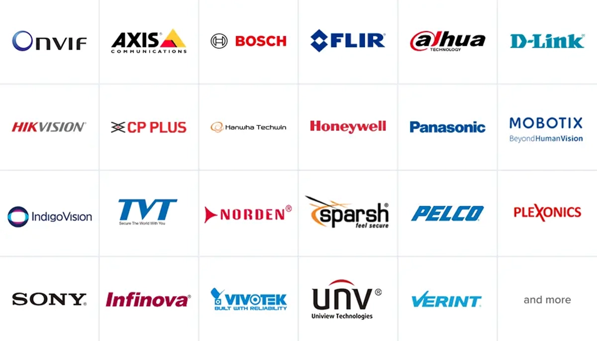 100+ IP camera brands supported