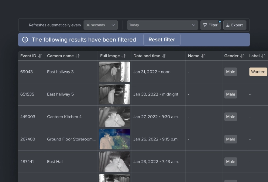 Smart reports & search