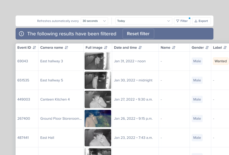 Smart reports & search