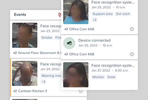 Advanced profiling